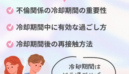 冷却期間後の再接触方法